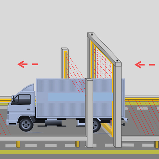汽車(chē)車(chē)輛輪廓測(cè)量?jī)x-深圳市華維思科技有限公司